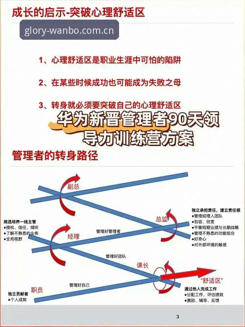 万博体育man官网登录不了使用指南 3个关键转折点:维拉30年冠军荒终结背后的战术密码