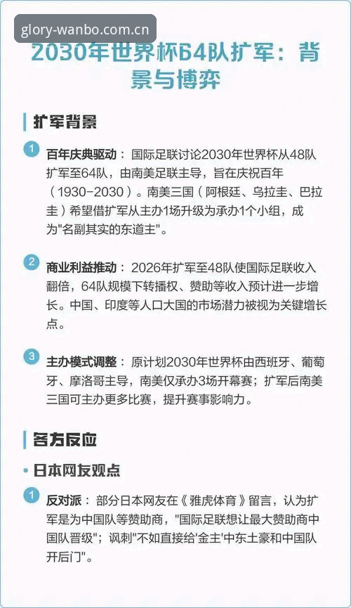 资深用户深度解读：世界杯观赛签证危机下的体育热情与政策博弈