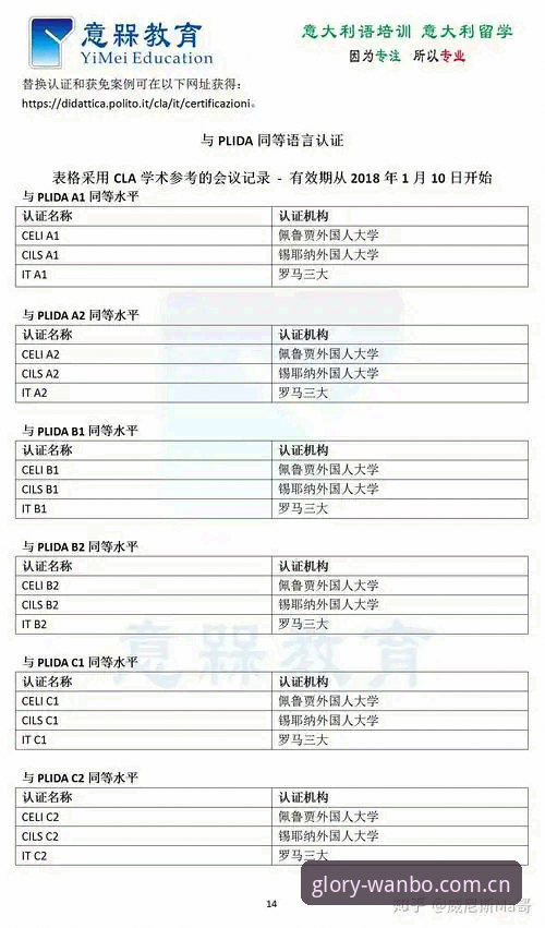 都灵德比备战完整指南：万博体育man官网移动版v3.2.0带你深度解析比赛关键看点